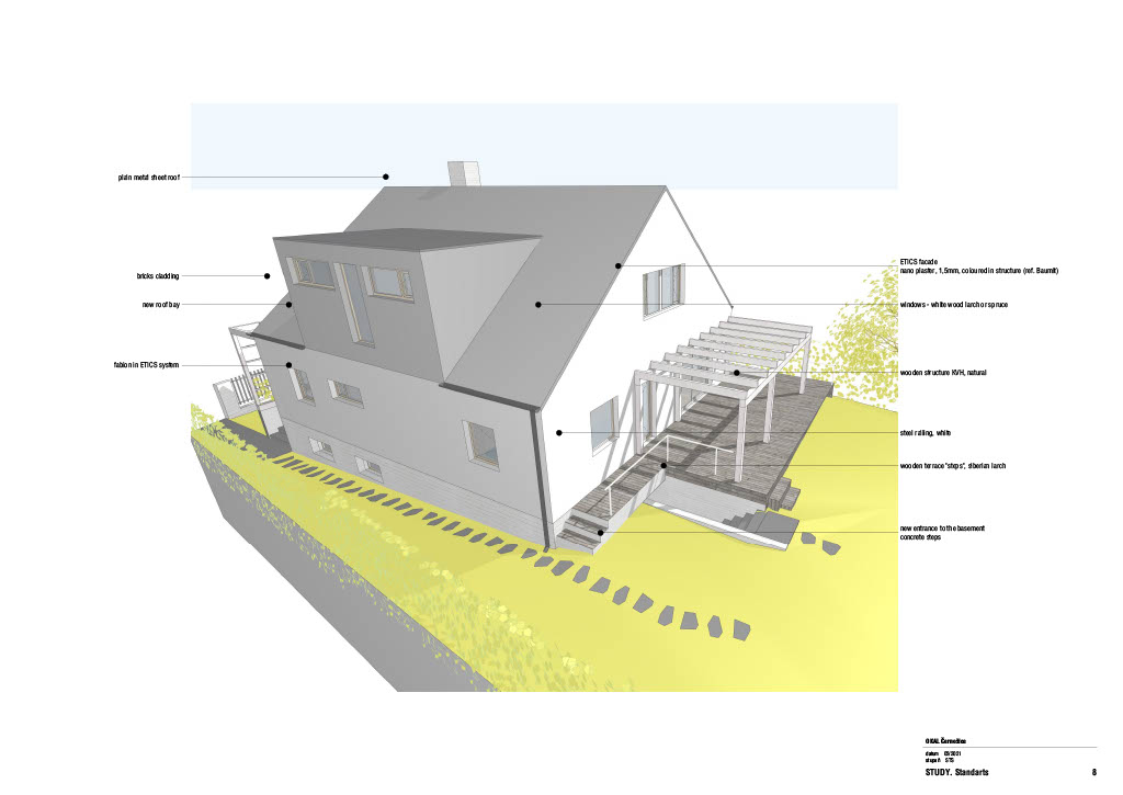 Prodej rodinného domu 258 m²